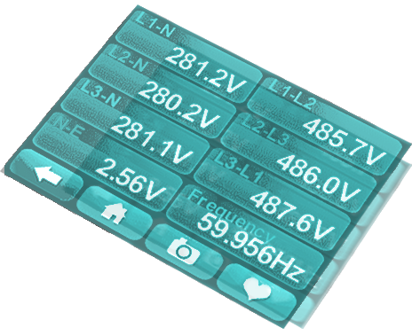 Display